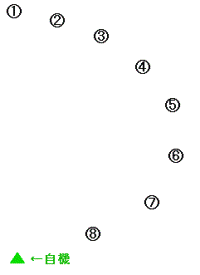 �܁[����G�c�ȁc�c